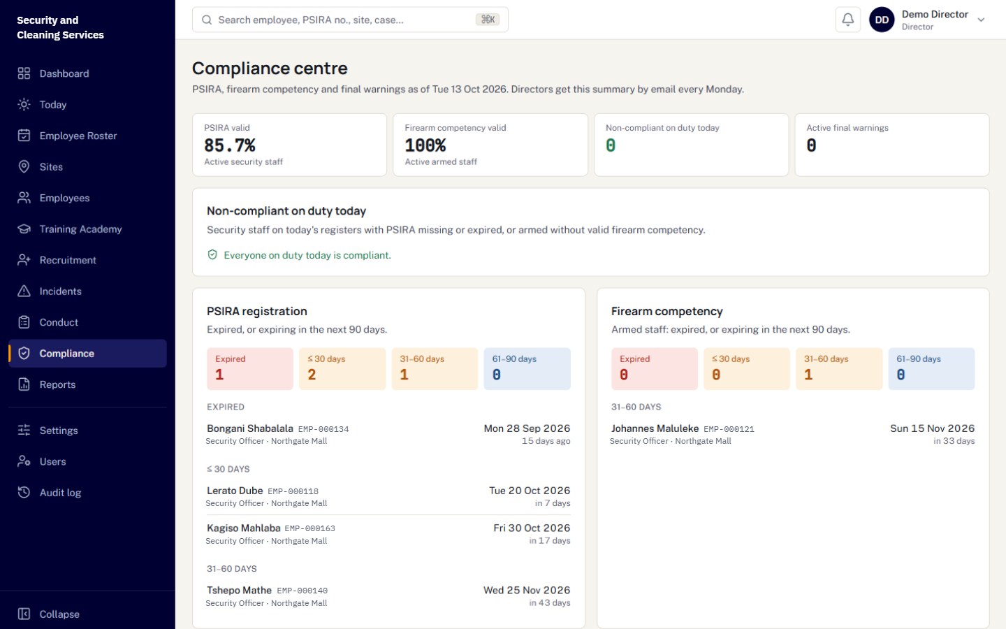 Compliance centre showing PSIRA and firearm competency expiry