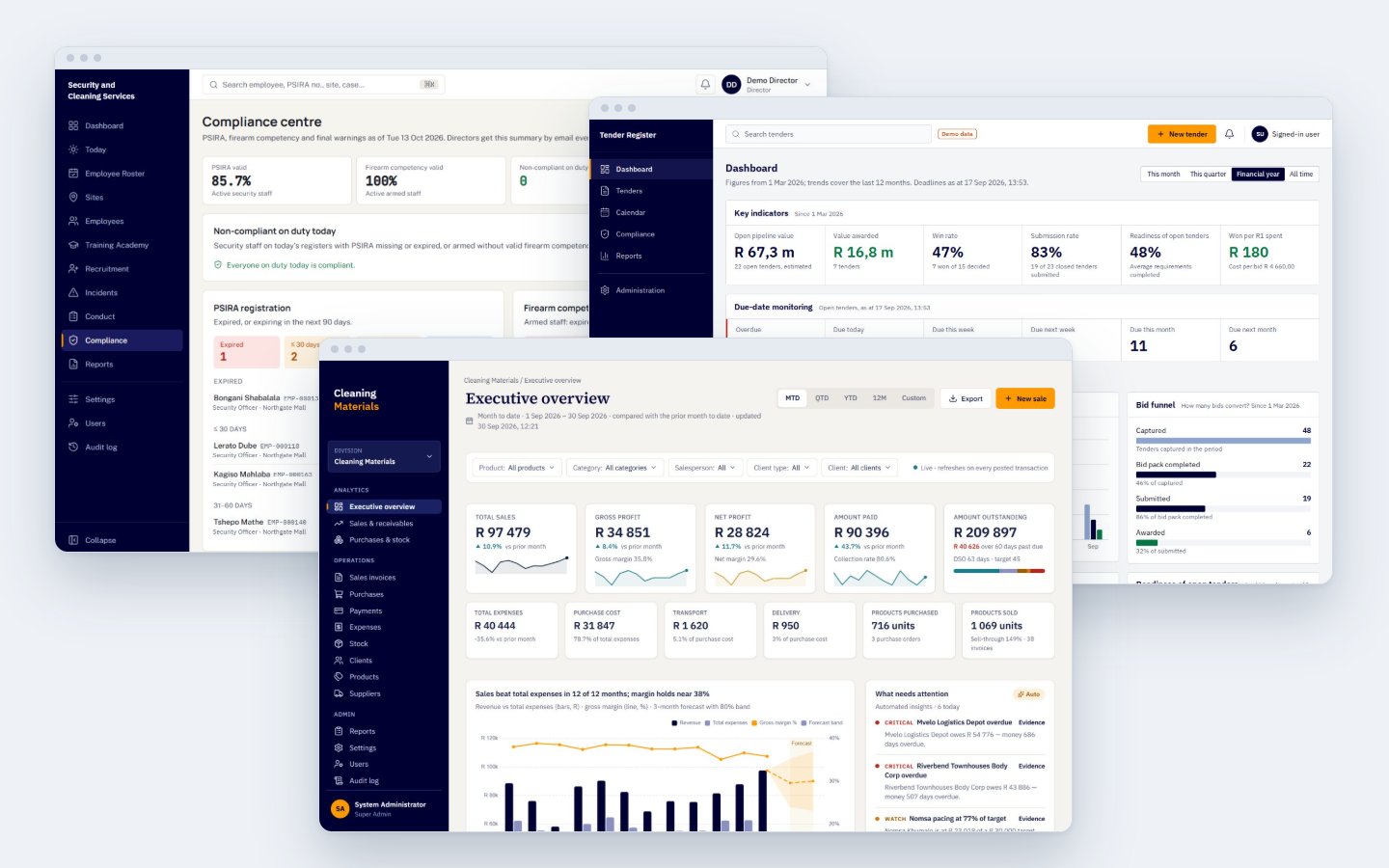 Three modules of the group platform: compliance centre, tender dashboard and executive overview